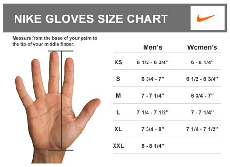 Measure just below the knuckles. Oakley Glove Sizing Chart | www.tapdance.org
