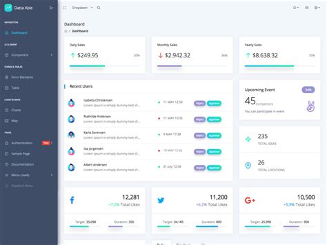 React Bootstrap Admin Dashboard Template Startupkurt