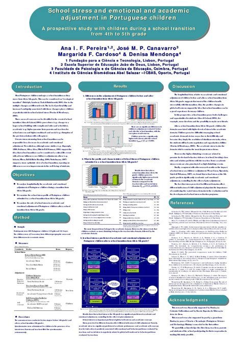 Powerpoint Scientific Poster Presentation Template