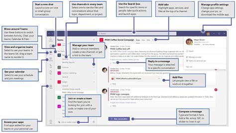 Tips For Using Microsoft Teams Sites Microsoft Teams Marquette