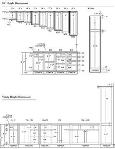 Ikea offers several size options, from 5 inches to, i believe, 60 inches. KraftMaid Product Information - Selection & Specifications ...