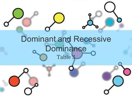 Common dominant and recessive traits in humans. Dominant and Recessive Dominance Table 3. Alleles sequence of DNA any of several forms of a gene ...