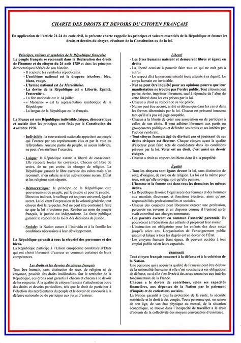 Charte Des Droits Et Des Devoirs - Charte des droits et devoirs du citoyen français