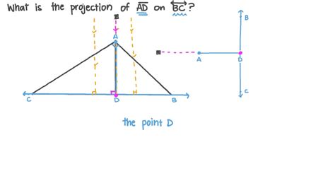 Question Video Identifying The Projection Of Perpendicular Line