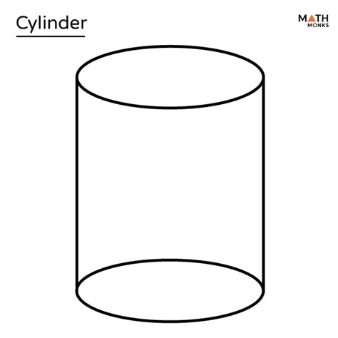 Cylinder Definition Properties Types Formulas And Examples