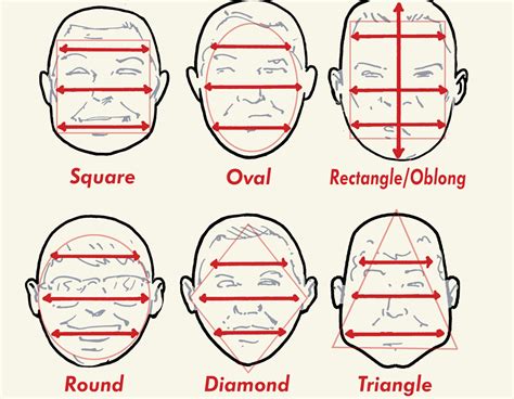 How To Find Hairstyle According To Face Shape Male Stylerulz