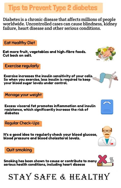 Tips To Control Your Diabetes To Live A Healthy Life Breathe Well Being