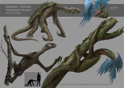 Evolution Project Low Gravity Earth Dan Iorgulescu Fantasy Beasts