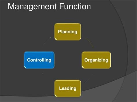 Management Function Controlling