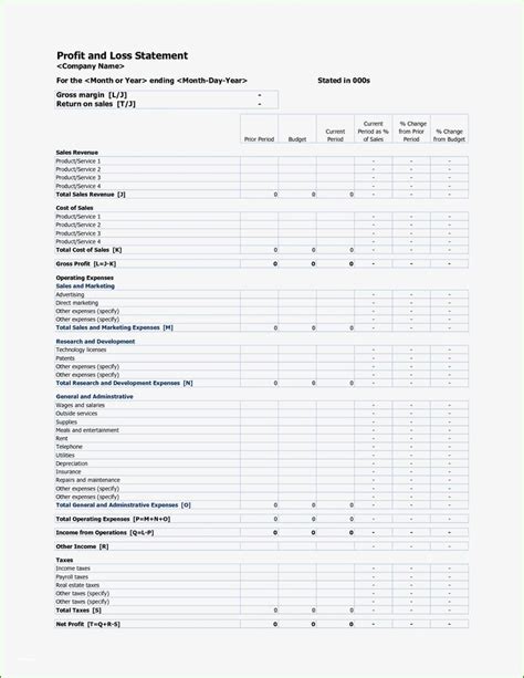 The following steps will help you gather information to put your best application forward. 19 Miraculous Free Profit and Loss Template for Self Employed Of 2020 in 2020 | Profit and loss ...