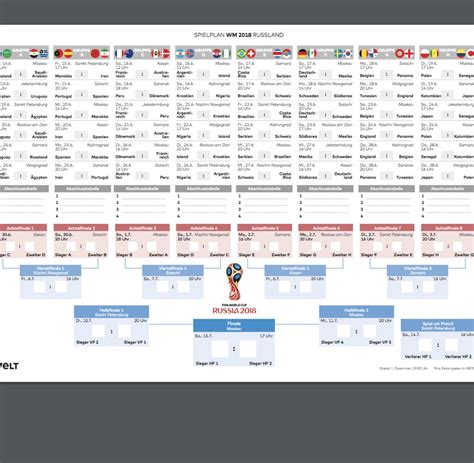 Insgesamt 24 teams haben sich für die em qualifiziert. Fußball WM 2018: Spielplan - Halbfinale, Termine & Ergebnisse - WELT