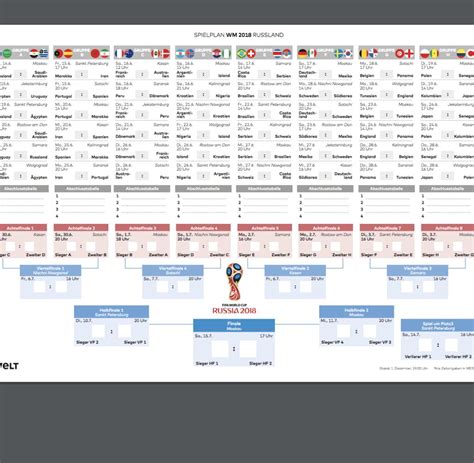 Auf facebook teilen in messenger teilen auf. Fußball WM 2018: Spielplan - Halbfinale, Termine ...