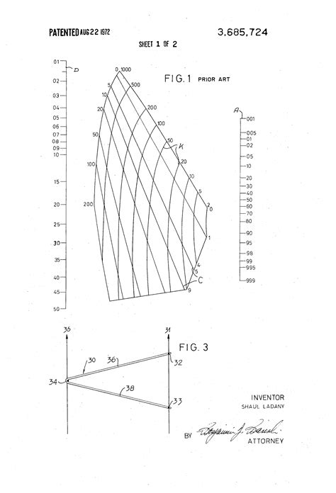 Binomial Nomograph Pdf