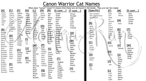 Wow pet name generator, cats / felidae. The 25+ best Warrior cat names ideas on Pinterest ...