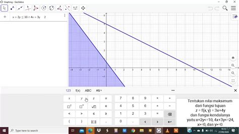 Penyelesaian Permasalahan Program Linear Menggunakan Geogebra Youtube