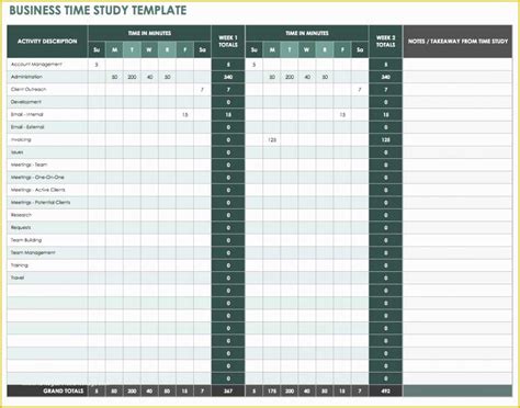 Time Study Template Excel Free Download
