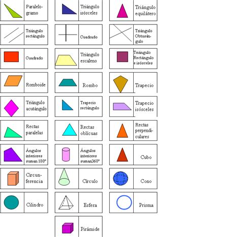 Collection Of Figuras Geometricas Con Sus Nombres Formas Geometricas