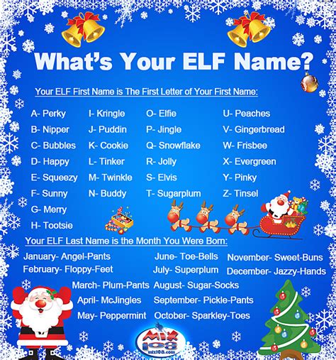 What Would Your Elf Name Be Use This Name Generator Funny Name