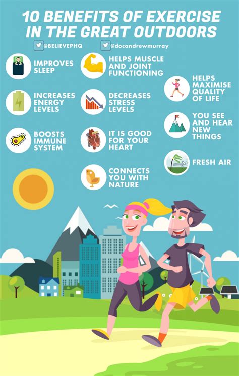 Benefits Of Physical Activity