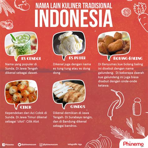 Kuliner Khas Indonesia Yang Mulai Tergeser Oleh Jajanan Zaman Now