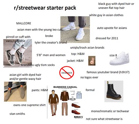 2019 Rstreetwear Starter Pack Rstarterpacks Starter Packs Know