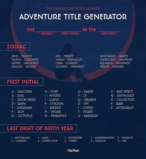 This fantasy title generator is fun and simple. Write Your Own Young Adult Adventure With This Title ...