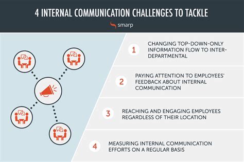 8 Steps To Building An Effective Internal Communication