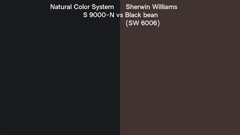 Natural Color System S 9000 N Vs Sherwin Williams Black Bean Sw 6006