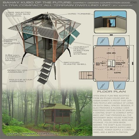 32 Blueprint Modern Bahay Kubo Design And Floor Plan Modern Bahay Kubo