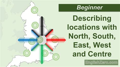 Describing Locations With North South East West And Centre Youtube