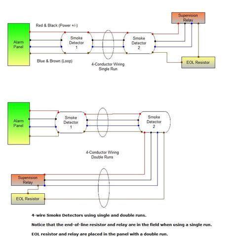 End of line resistor wiring diagram. Smoke Alarm Circuit Troubleshooting