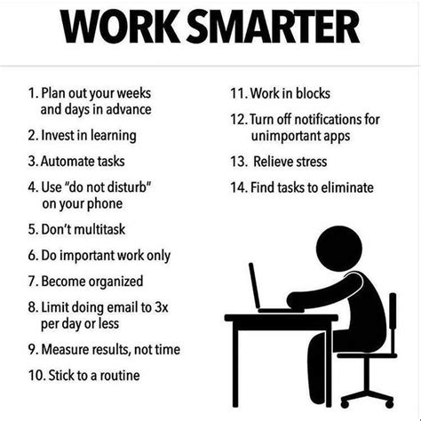 Work Smarter How To Be Successful In Life 10 Tips For A Successful