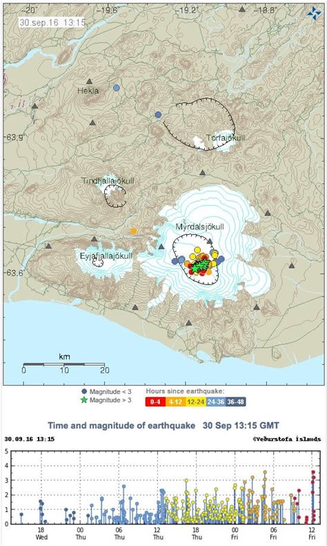 Earthquake Swarm At Icelands Katla Volcano Raises Alert Status To