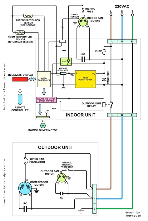 Collection of simple ignition wiring diagram. Clark forklift Ignition Switch Wiring Diagram | Free ...