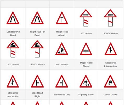 Traffic Signs And Rules In India Traffic Signals