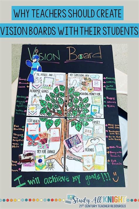 2022 23 School Year Vision Board Artofit