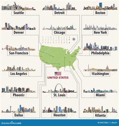 United States Largest Cities Map