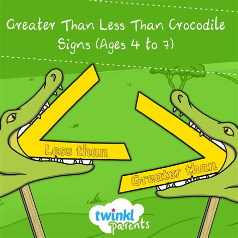 Greater Than, Less Than Crocodile Signs (Ages 4 - 7) | How to memorize things, Greater than 