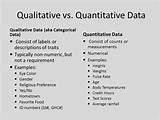Data Analysis Qualitative Vs Quantitative Pictures