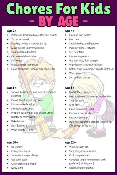 Chore Chart Ideas Homemade Chore Boards And Diy Chore Charts For Kids In