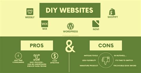 Diy Websites The Pros And Cons Neel Networks Blog Insights And