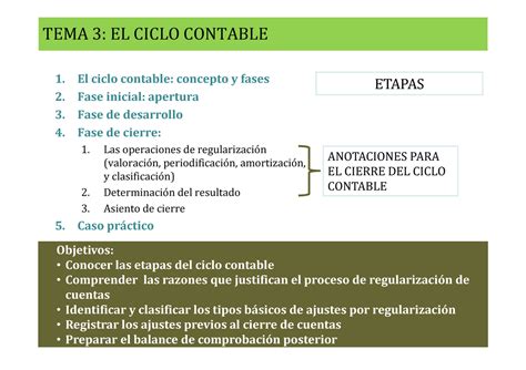 Tema 3 El Ciclo Contable Urv Tema El Ciclo Contable El Ciclo Contable