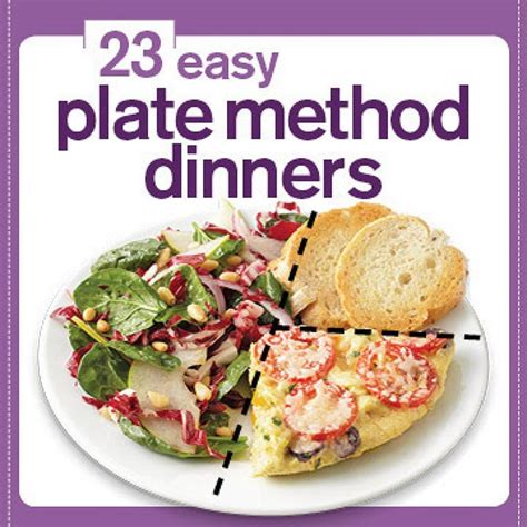 23 Easy Plate Method Dinner Ideas Diabetes Friendly Recipes Recipes