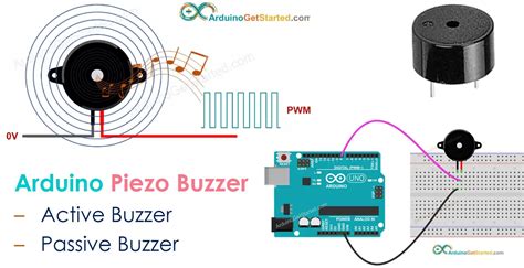 Arduino Button Piezo Buzzer Arduino Tutorial Sexiz Pix
