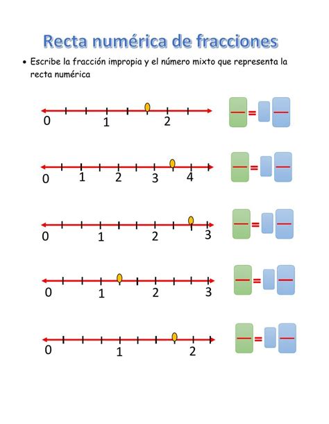 Ejercicio de Recta numérica de fracciones Math tutorials Middle
