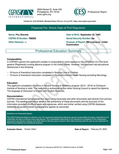 Report - Nclex rn preparation - Applicant copy Applicant: Fnu Sheveta