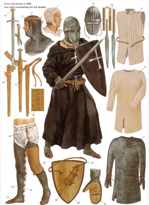 Ma 13th Century Arms And Armor