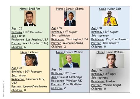 Celebrities Id Cards English Esl Worksheets Pdf And Doc