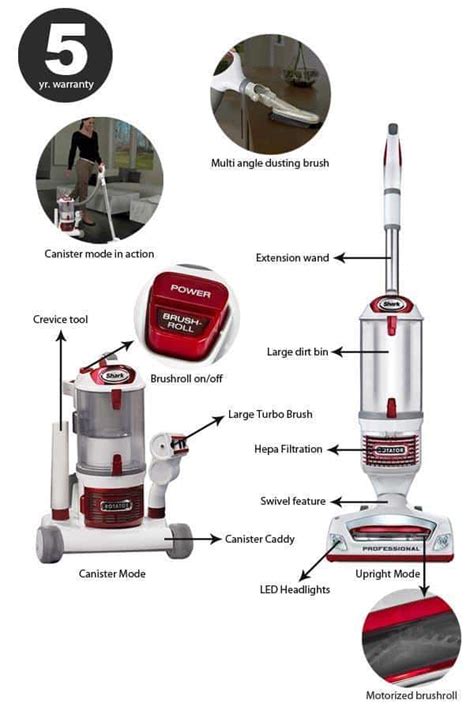 Shark Nv501 Rotator Professional Lift Away Upright Vacuum With Hepa