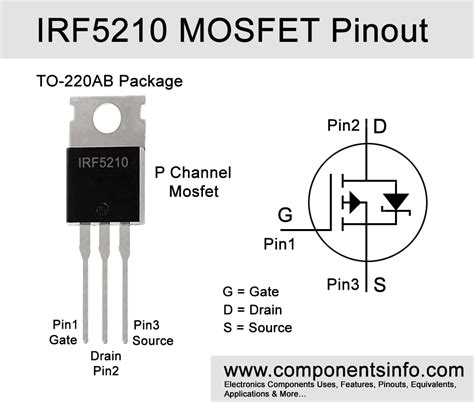 Irf Mosfet Pinout Explanation Equivalents Features And Applications